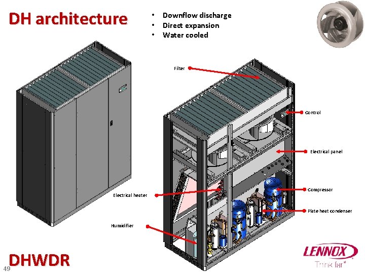 DH architecture • Downflow discharge • Direct expansion • Water cooled Filter Control Electrical
