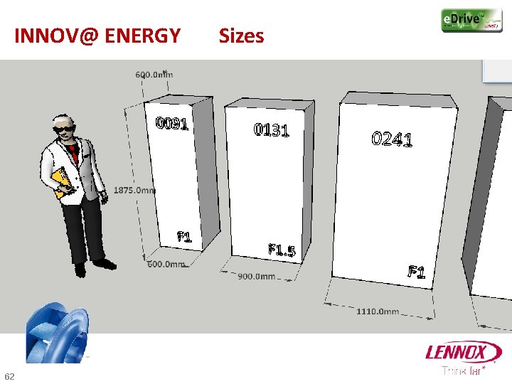 INNOV@ ENERGY 62 Sizes 
