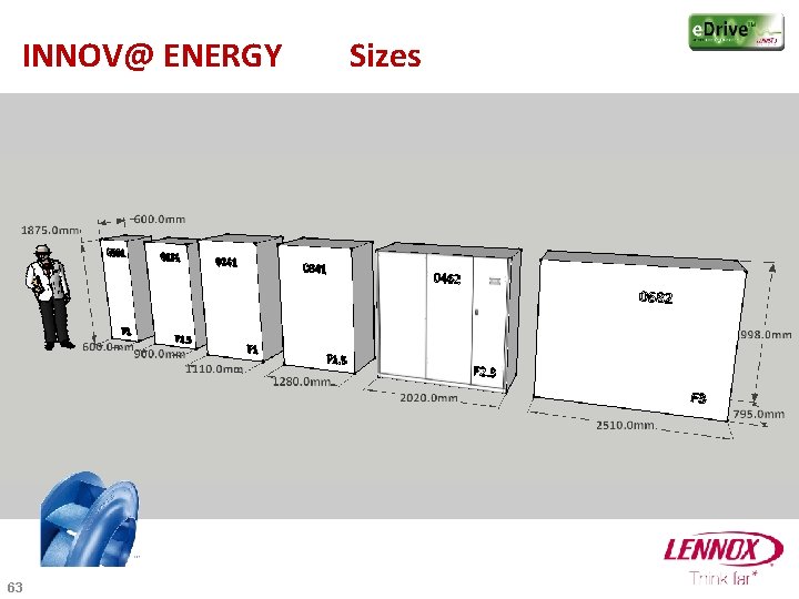 INNOV@ ENERGY 63 Sizes 
