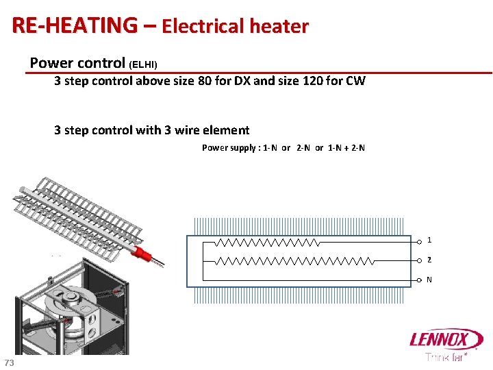 RE-HEATING – Electrical heater Power control (ELHI) 3 step control above size 80 for