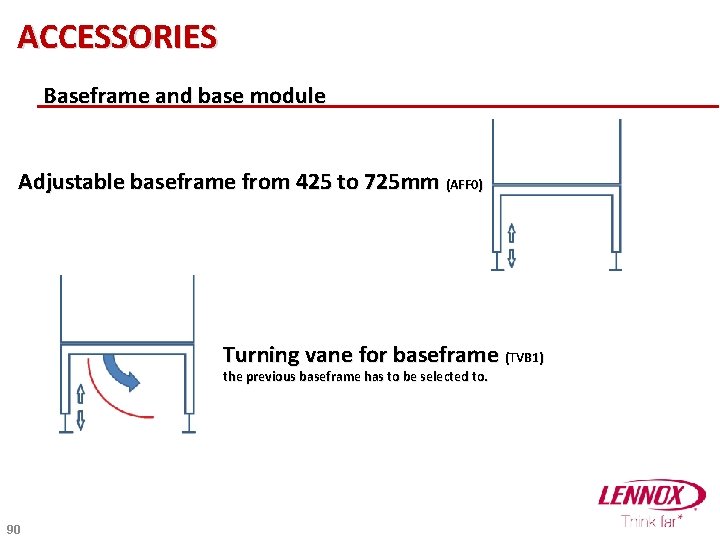ACCESSORIES Baseframe and base module Adjustable baseframe from 425 to 725 mm (AFF 0)