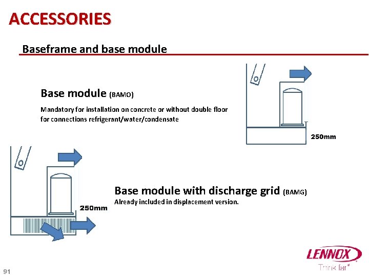 ACCESSORIES Baseframe and base module Base module (BAMO) Mandatory for installation on concrete or