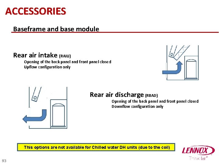 ACCESSORIES Baseframe and base module Rear air intake (RAIU) Opening of the back panel