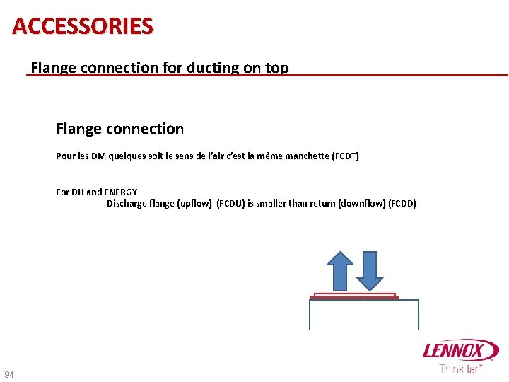 ACCESSORIES Flange connection for ducting on top Flange connection Pour les DM quelques soit