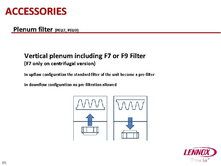ACCESSORIES Plenum filter (PEU 7, PEU 9) Vertical plenum including F 7 or F
