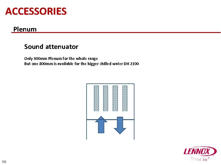 ACCESSORIES Plenum Sound attenuator Only 600 mm Plenum for the whole range But one