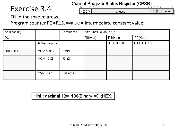 Current Program Status Register (CPSR) Exercise 3. 4 Fill in the shaded areas. Program Current Program Status Register (CPSR) Exercise 3. 4 Fill in the shaded areas. Program