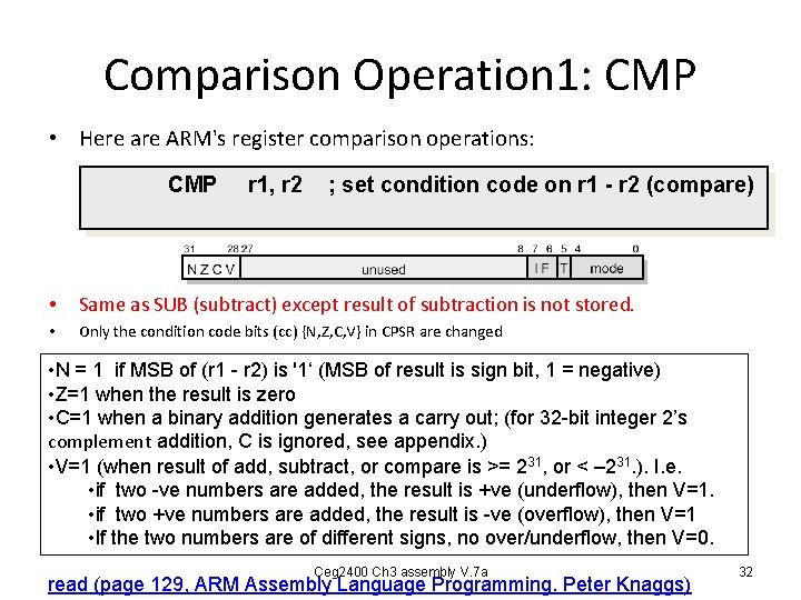 Comparison Operation 1: CMP • Here are ARM's register comparison operations: CMP r 1, Comparison Operation 1: CMP • Here are ARM's register comparison operations: CMP r 1,