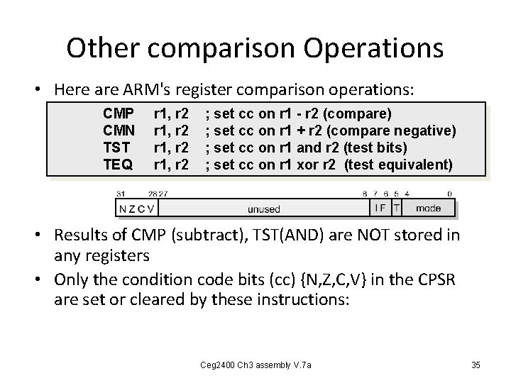 Other comparison Operations • Here are ARM's register comparison operations: CMP CMN TST TEQ Other comparison Operations • Here are ARM's register comparison operations: CMP CMN TST TEQ