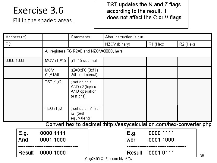 TST updates the N and Z flags according to the result, It does not TST updates the N and Z flags according to the result, It does not