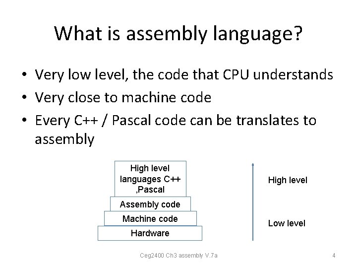 What is assembly language? • Very low level, the code that CPU understands • What is assembly language? • Very low level, the code that CPU understands •