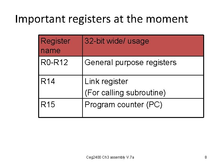 Important registers at the moment Register name R 0 -R 12 32 -bit wide/ Important registers at the moment Register name R 0 -R 12 32 -bit wide/