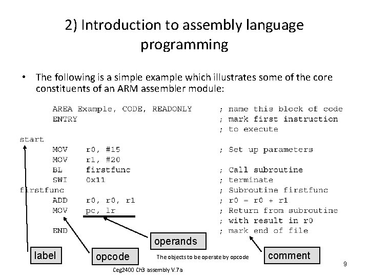 2) Introduction to assembly language programming • The following is a simple example which 2) Introduction to assembly language programming • The following is a simple example which