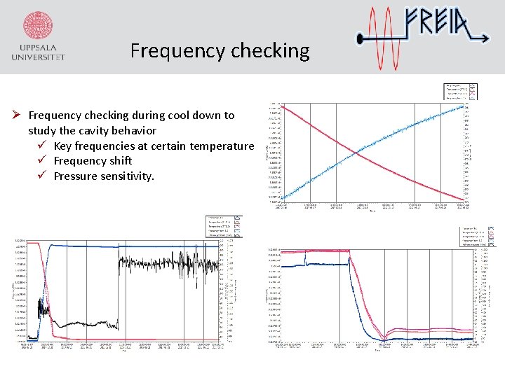 Frequency checking Ø Frequency checking during cool down to study the cavity behavior Key