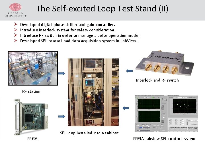 The Self-excited Loop Test Stand (II) Ø Ø Developed digital phase shifter and gain-controller.