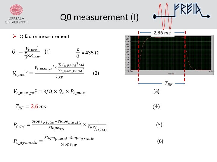 Q 0 measurement (I) Ø Q factor measurement • 