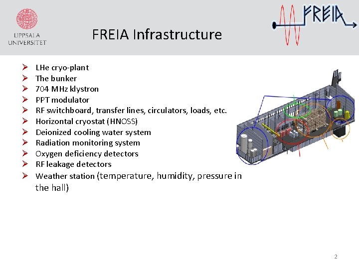 FREIA Infrastructure Ø Ø Ø LHe cryo-plant The bunker 704 MHz klystron PPT modulator