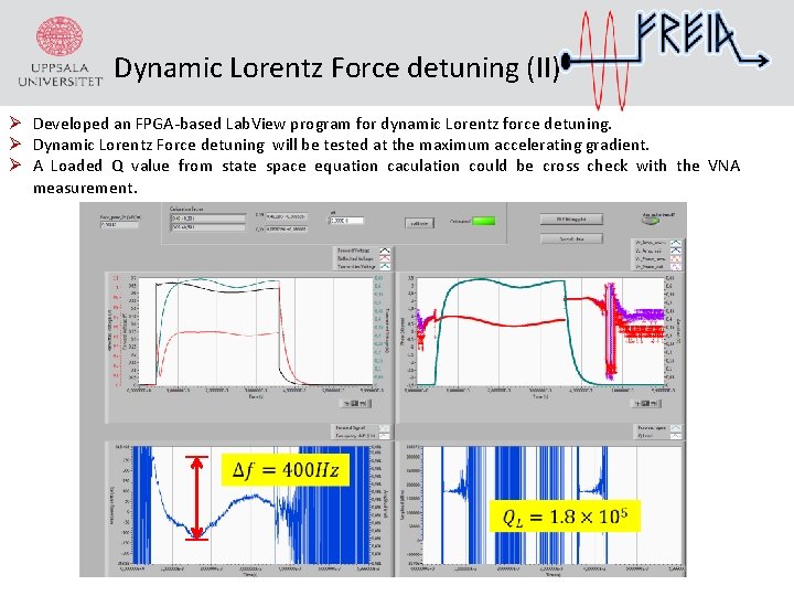 Dynamic Lorentz Force detuning (II) Ø Developed an FPGA-based Lab. View program for dynamic