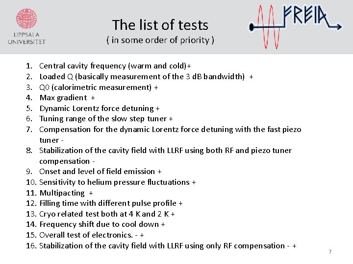 The list of tests ( in some order of priority ) 1. 2. 3.