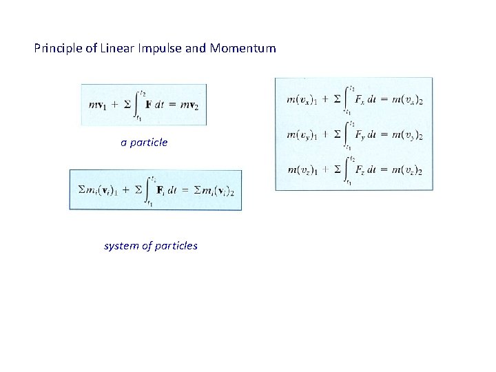 Principle of Linear Impulse and Momentum a particle system of particles 