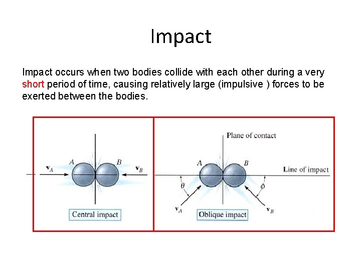 Impact occurs when two bodies collide with each other during a very short period