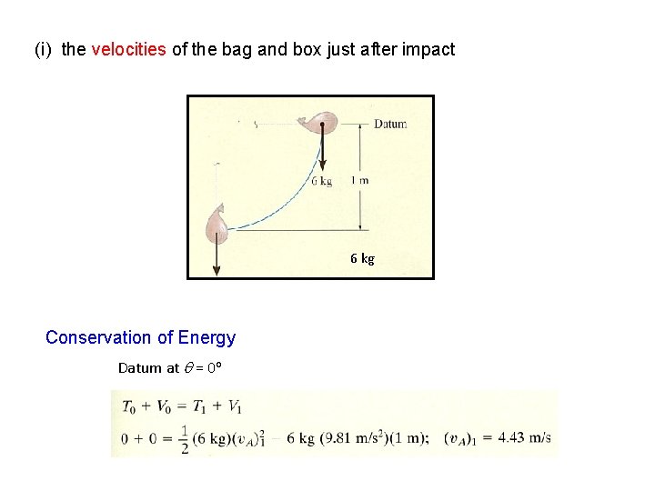 (i) the velocities of the bag and box just after impact 6 kg Conservation