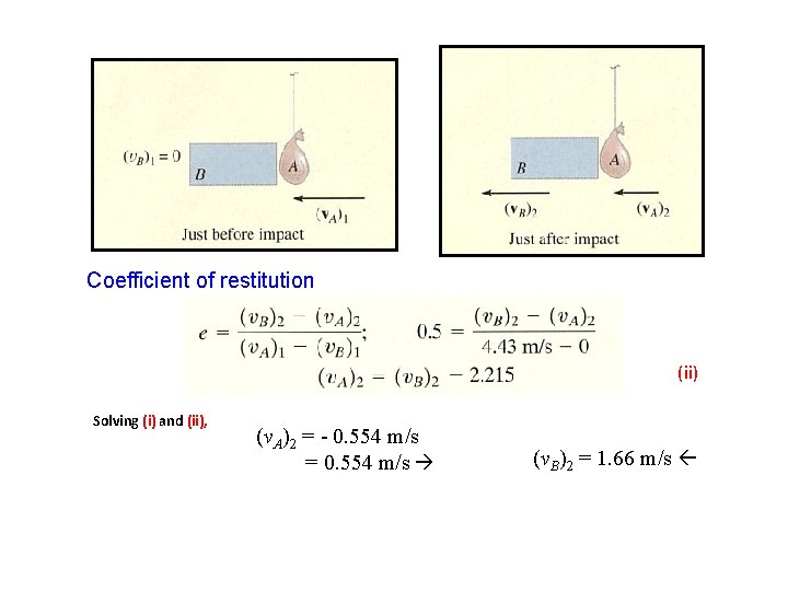 Coefficient of restitution (ii) Solving (i) and (ii), (v. A)2 = - 0. 554