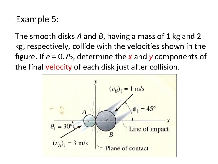 Example 5: The smooth disks A and B, having a mass of 1 kg