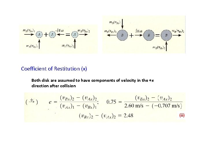 Coefficient of Restitution (x) Both disk are assumed to have components of velocity in