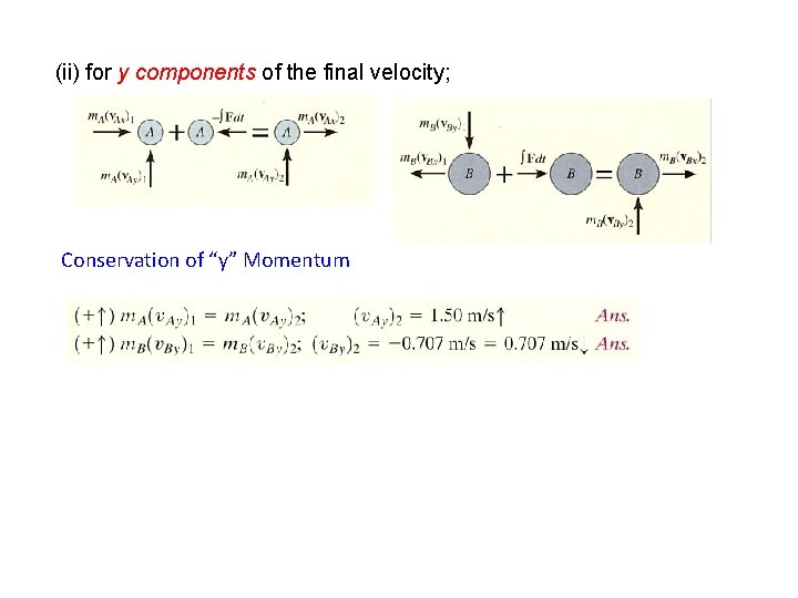 (ii) for y components of the final velocity; Conservation of “y” Momentum 