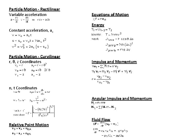 Particle Motion - Rectilinear Variable acceleration Equations of Motion Energy Constant acceleration, ac Particle