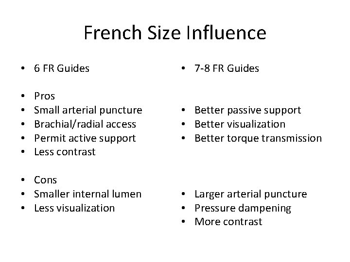 French Size Influence • 6 FR Guides • • • Pros Small arterial puncture