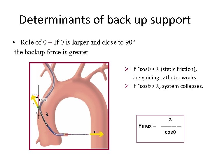 Determinants of back up support • Role of q - If q is larger