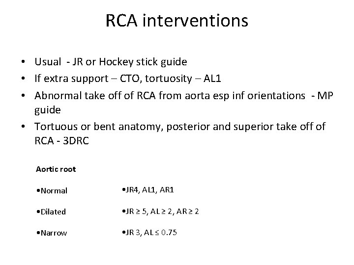 RCA interventions • Usual - JR or Hockey stick guide • If extra support