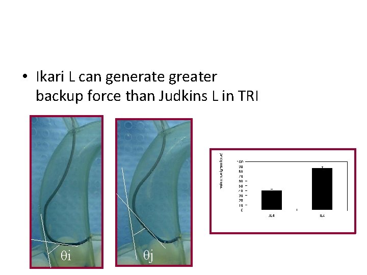  • Ikari L can generate greater backup force than Judkins L in TRI