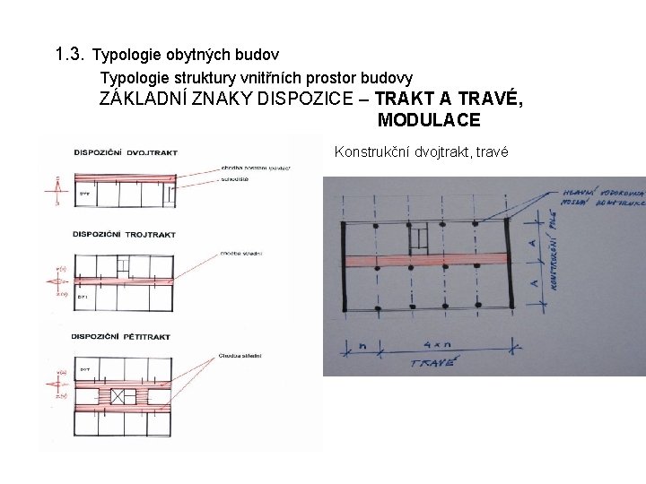 1. 3. Typologie obytných budov Typologie struktury vnitřních prostor budovy ZÁKLADNÍ ZNAKY DISPOZICE –