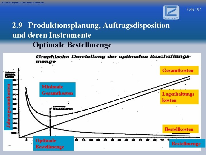 © Skript IHK Augsburg in Überarbeitung Christian Zerle Folie 107 2. 9 Produktionsplanung, Auftragsdisposition