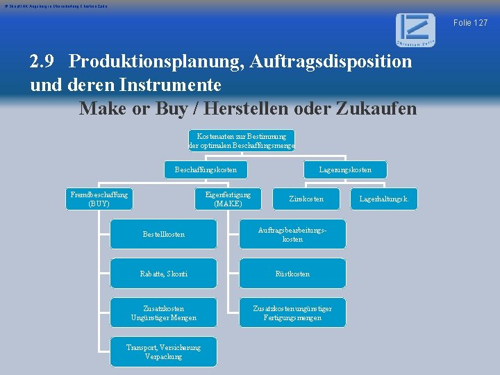 © Skript IHK Augsburg in Überarbeitung Christian Zerle Folie 127 2. 9 Produktionsplanung, Auftragsdisposition