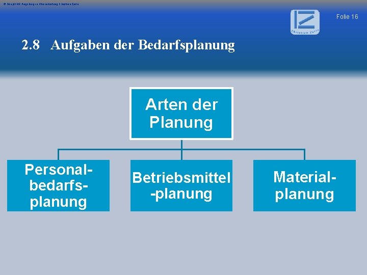 © Skript IHK Augsburg in Überarbeitung Christian Zerle Folie 16 2. 8 Aufgaben der