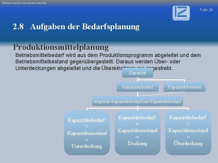 © Skript IHK Augsburg in Überarbeitung Christian Zerle Folie 26 2. 8 Aufgaben der