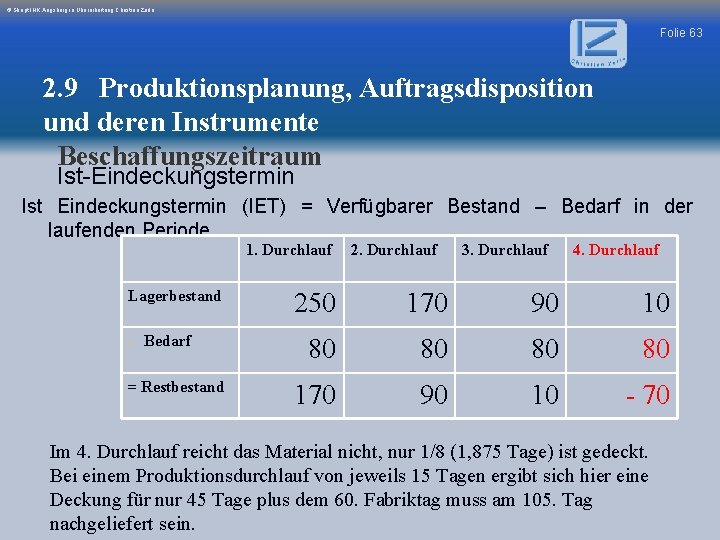 © Skript IHK Augsburg in Überarbeitung Christian Zerle Folie 63 2. 9 Produktionsplanung, Auftragsdisposition