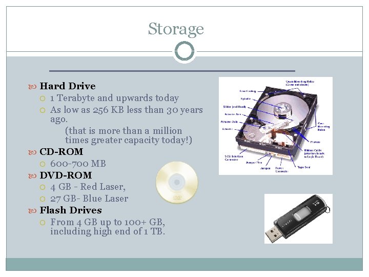 Storage Hard Drive 1 Terabyte and upwards today As low as 256 KB less