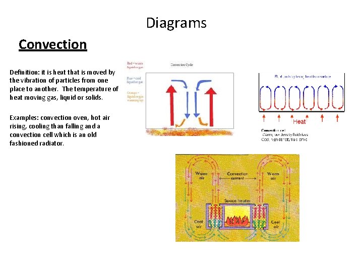 Diagrams Convection Definition: it is heat that is moved by the vibration of particles