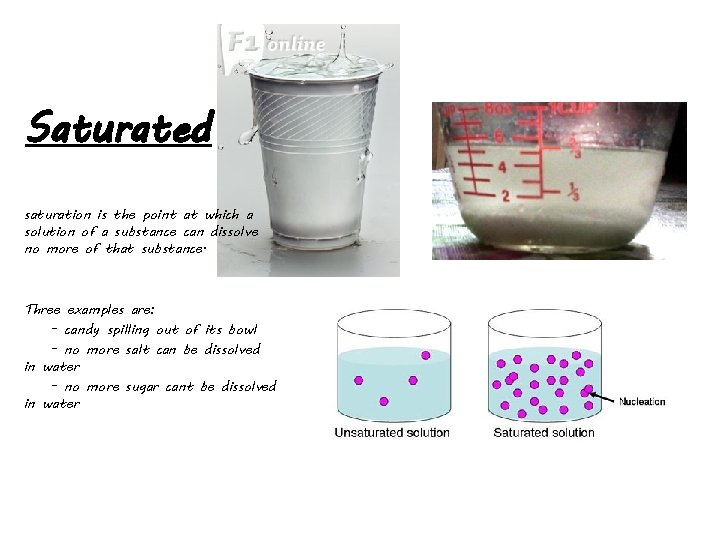 Saturated saturation is the point at which a solution of a substance can dissolve