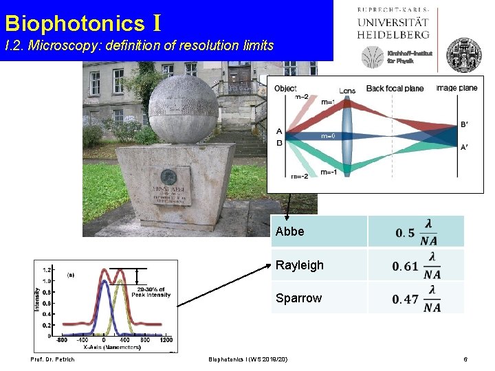 Biophotonics I I. 2. Microscopy: definition of resolution limits Kirchhoff-Institut für Physik Abbe Rayleigh