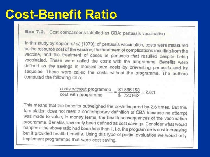 Cost-Benefit Ratio 