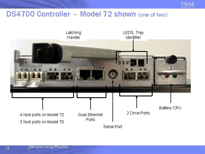 DS 4700 Controller - Model 72 shown (one of two) Latching Handle LEDS, Tray