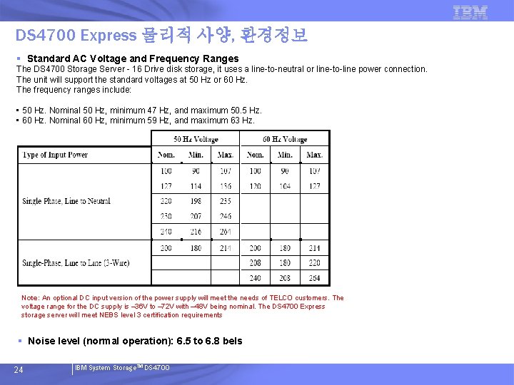 DS 4700 Express 물리적 사양, 환경정보 § Standard AC Voltage and Frequency Ranges The