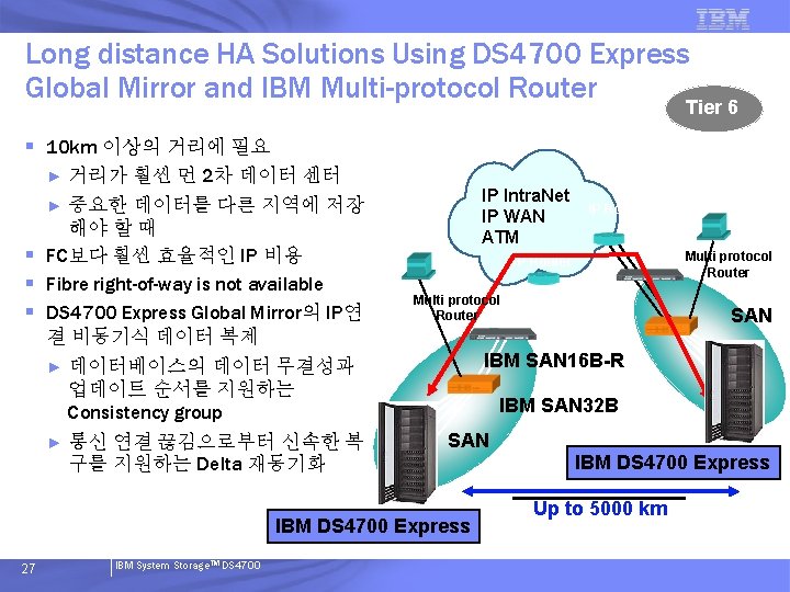 Long distance HA Solutions Using DS 4700 Express Global Mirror and IBM Multi-protocol Router