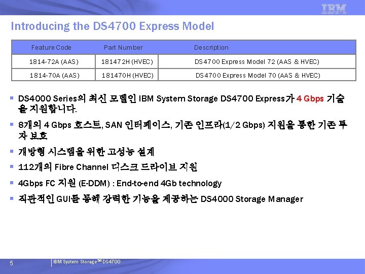 Introducing the DS 4700 Express Model Feature Code Part Number Description 1814 -72 A